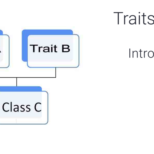 Traits en PHP